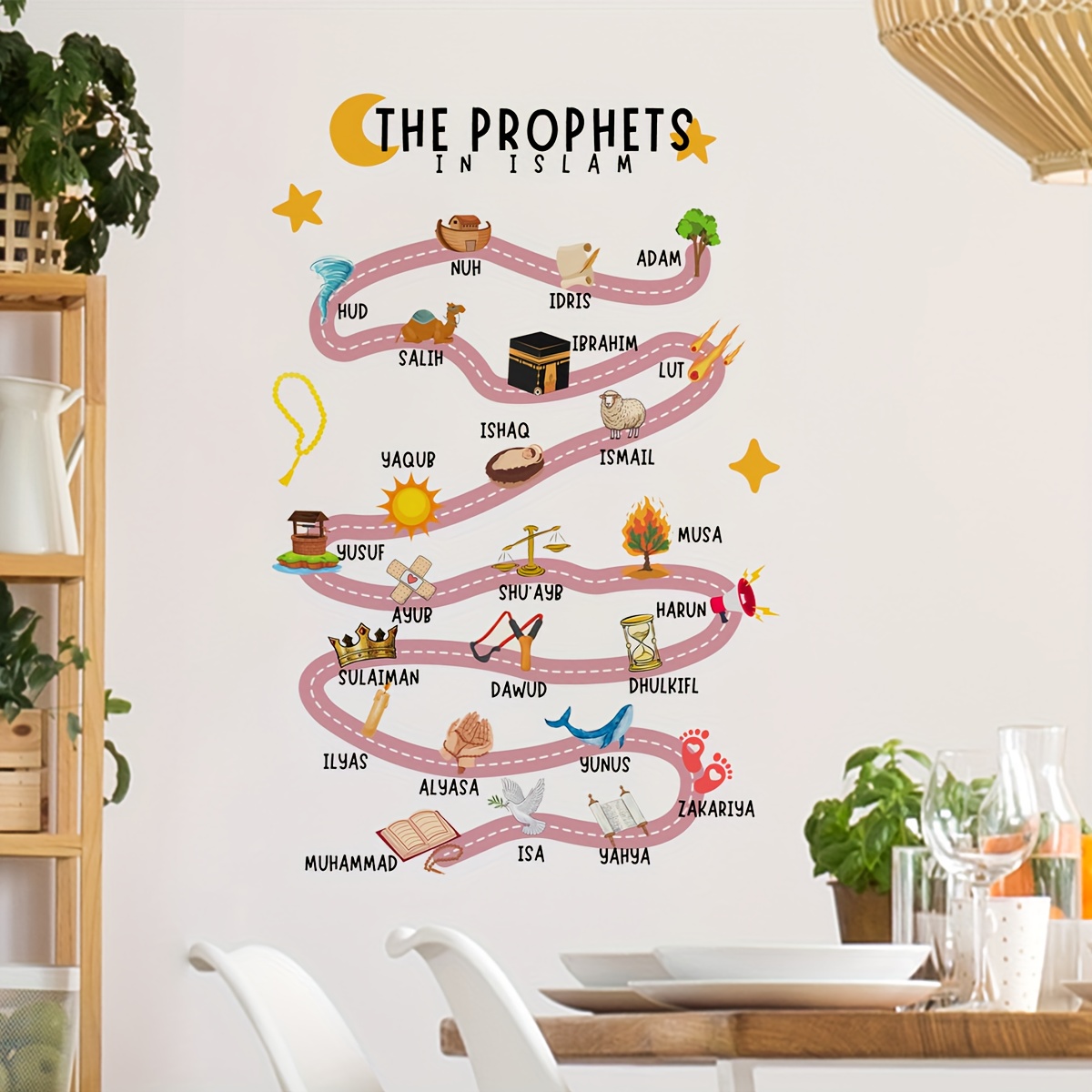 25 profetas en Islam pegatinas - Interior Design Home Decor reseña y precio