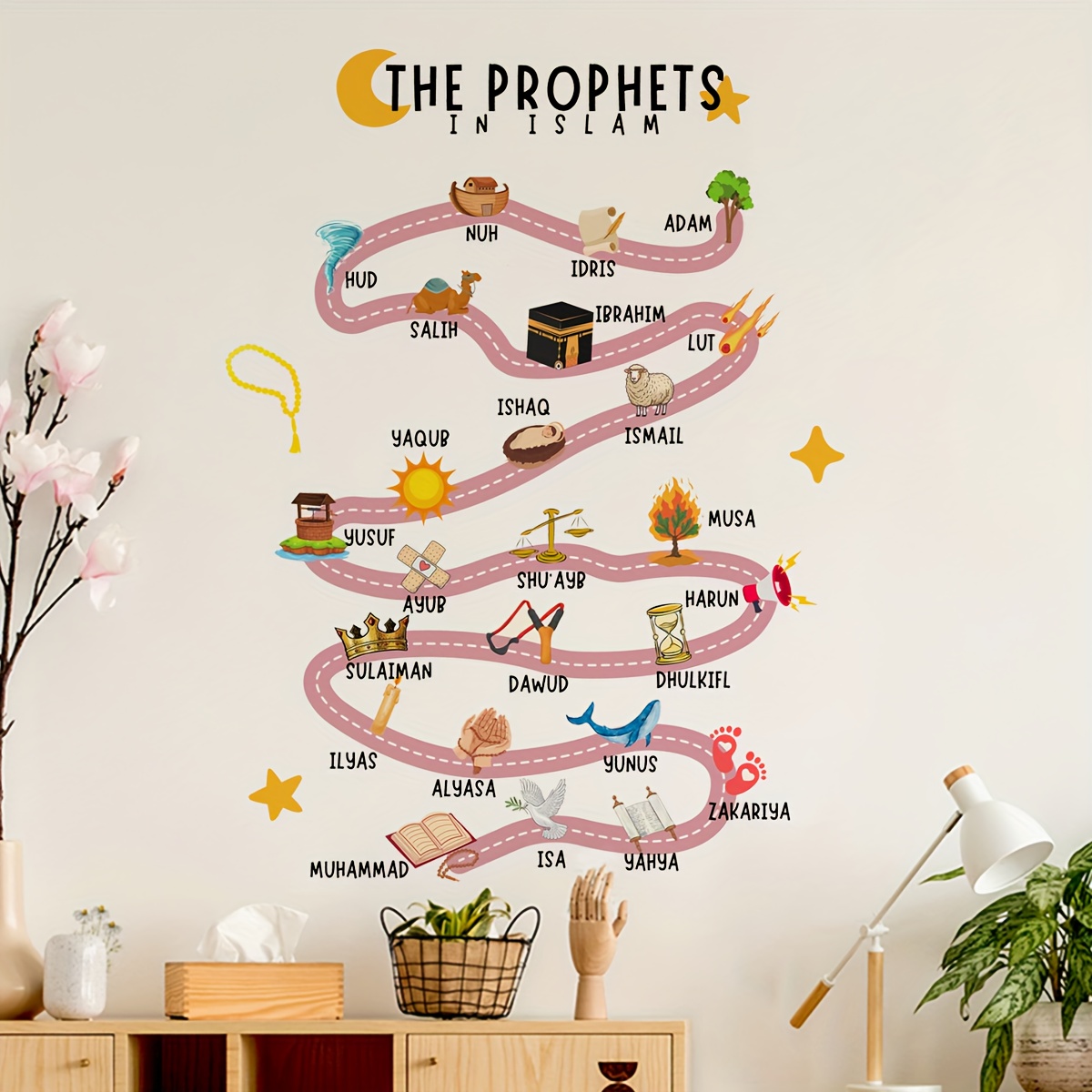 25 profetas en Islam pegatinas - Interior Design Home Decor reseña y precio
