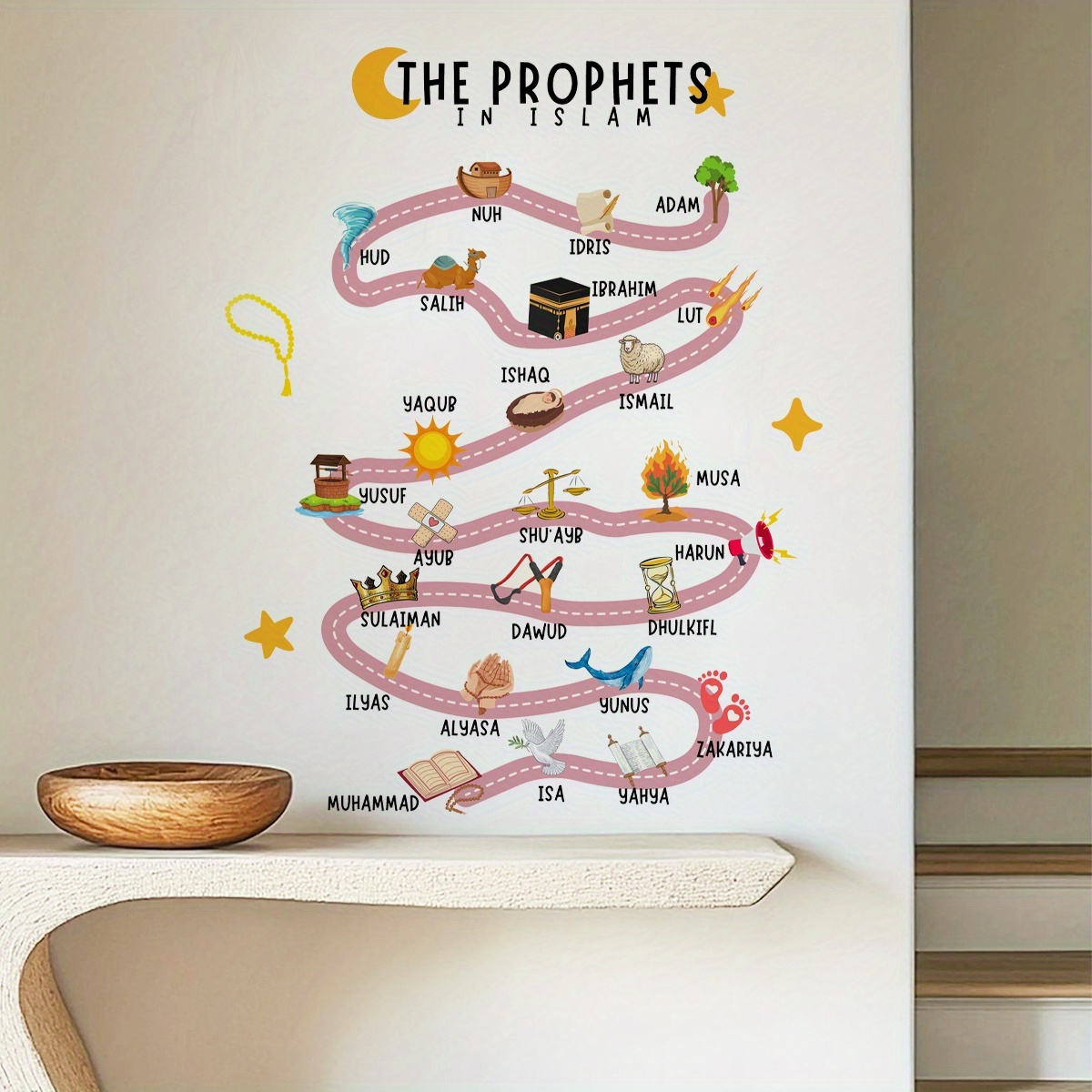 25 profetas en Islam pegatinas - Interior Design Home Decor reseña y precio