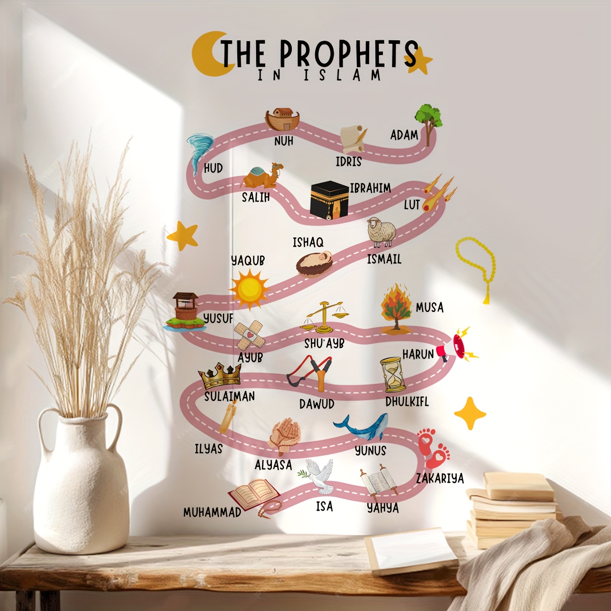 25 profetas en Islam pegatinas - Interior Design Home Decor reseña y precio